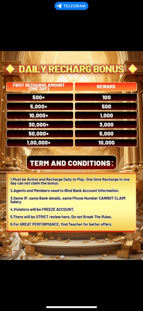 daily recharge bonus on lucknow games
